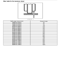 Case 1650L Crawler Dozer Repair Manual