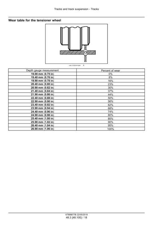 Case 1650L Crawler Dozer Repair Manual