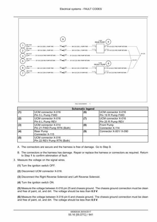 Case 750M Crawler Dozer Service Manual