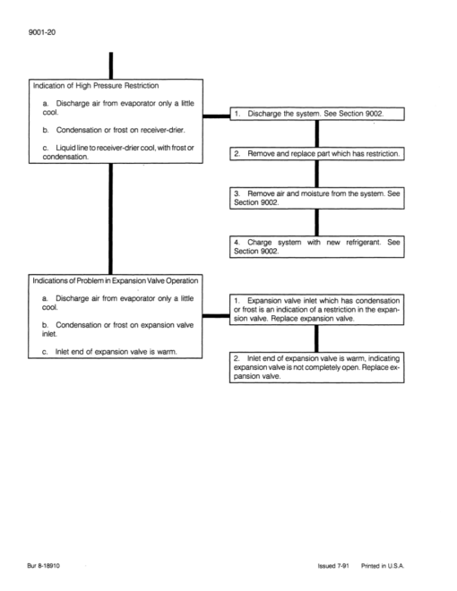 Case 850E, 855E Crawler Dozer Repair Manual - Image 2