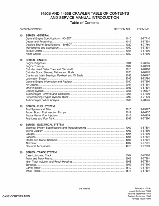 Case 1450B, 1455B Crawler Dozer Repair Manual