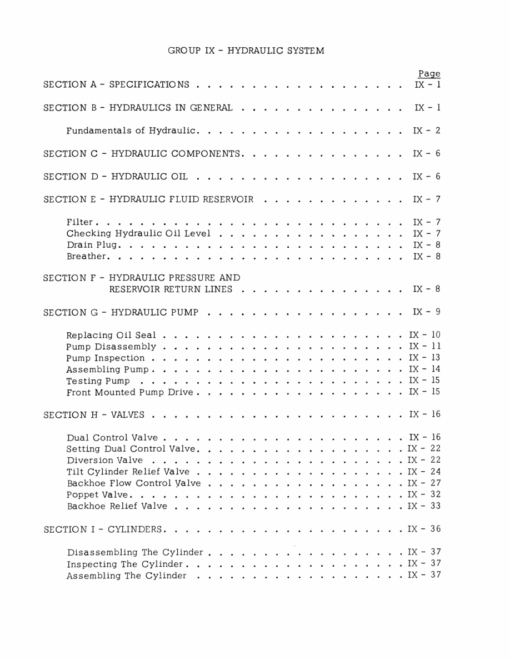 Case Terratrac 420 Crawler Dozer Repair Manual