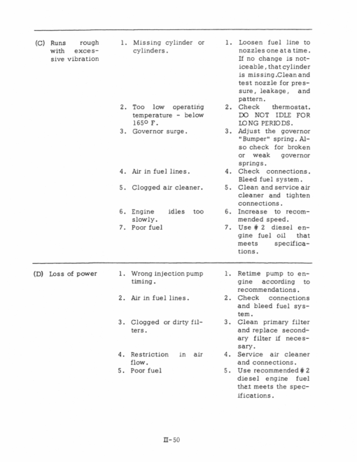 Case 1000D Crawler Dozer Repair Manual