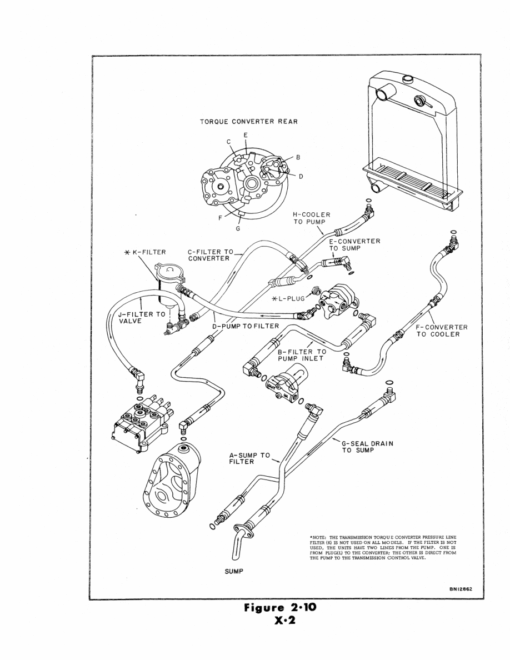 Case 750 Crawler Dozer Repair Manual