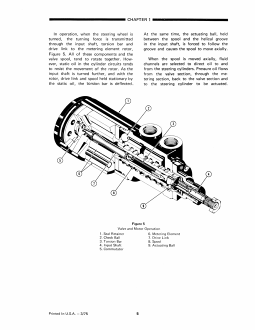 Ford A-62, A-64, A-66 Wheel Loaders Repair Manual