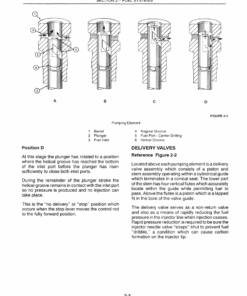 Ford GT64, GT75, GT85, GT95 Lawn Tractor Repair Manual