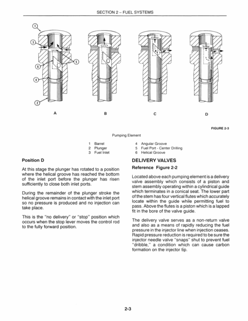 Ford GT64, GT75, GT85, GT95 Lawn Tractor Repair Manual