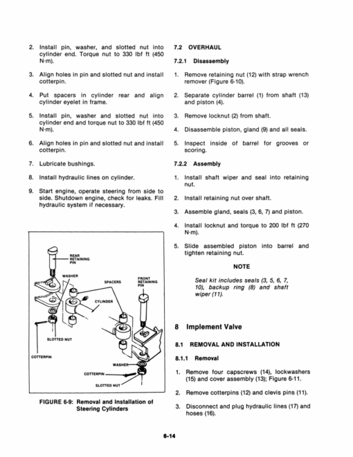 Ford Versatile 150 and 160 Tractor Repair Manual
