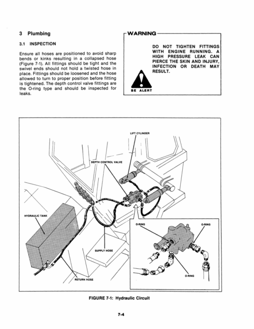 Ford Versatile 150 and 160 Tractor Repair Manual