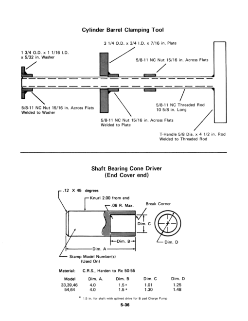 Ford Versatile 256, 276, 276II Tractors Repair Manual