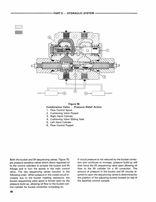 Ford 550 and 555 Backhoe Loader Repair Manual