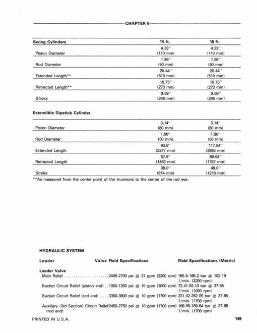 Ford 555A, 555B and 655A Backhoe Loader Repair Manual
