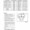 Ford 555E, 575E, 655E, 675E Backhoe Loader Repair Manual