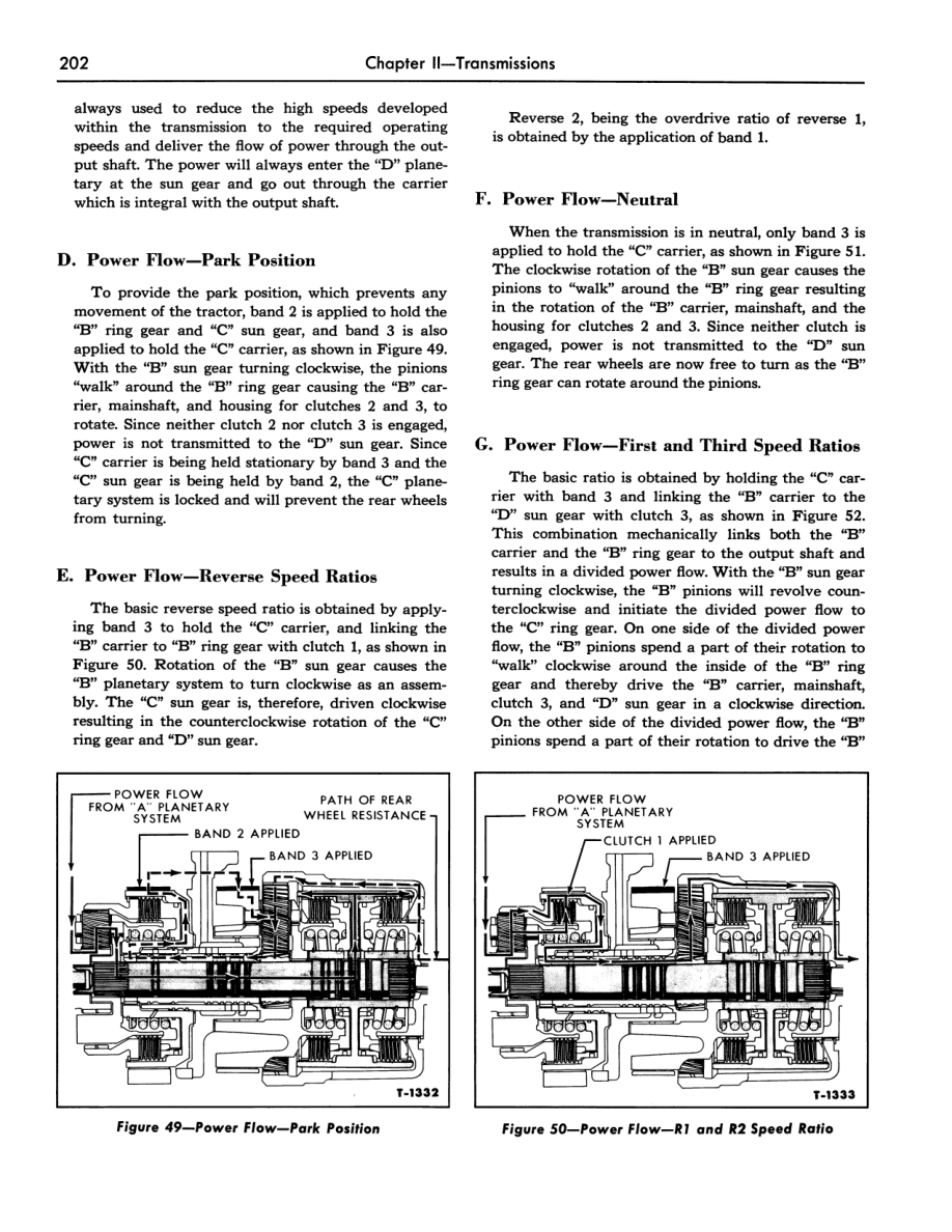 Ford 501, 600, 601, 700, 701, 800, 801 Tractor Repair Manual
