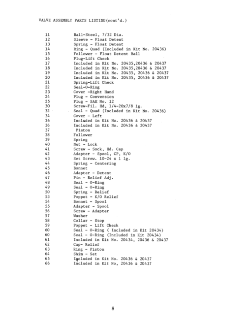 Ford Versatile 700, 750, 800, 825, 850, 900, 950 Tractor Repair Manual