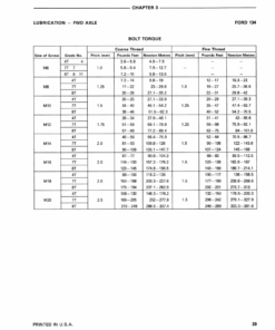 Ford 1910 and 2110 Tractors Repair Manual
