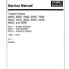 Ford Tractor Series 5000, 5500, 5550, 7000 Repair Manual