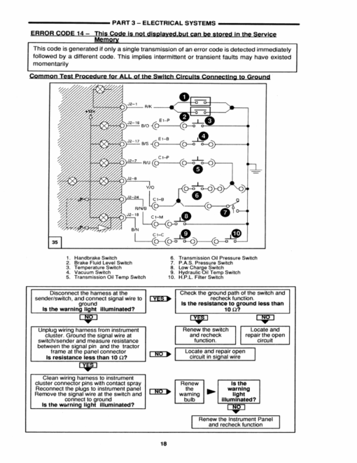 Ford 5640, 6640, 7740 Tractor Repair Manual