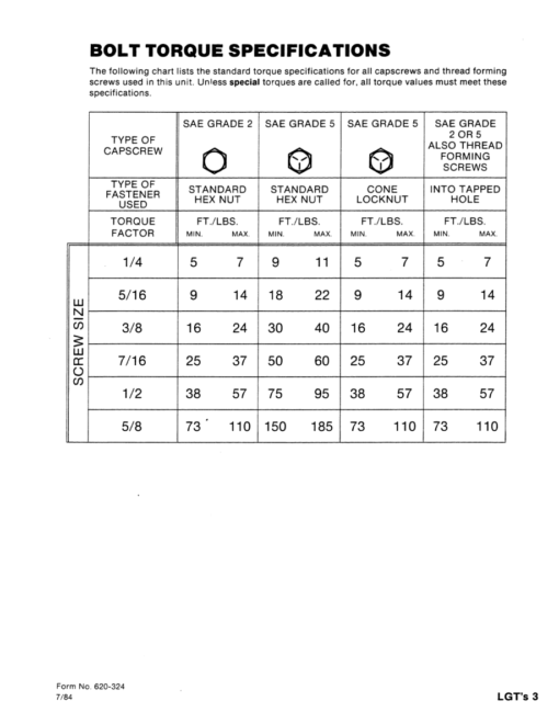 Ford LGT12, LGT14, LGT17, LGT18H Lawn Tractor Repair Manual
