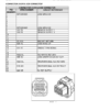 Case SR130, SR160 SkidSteer Service Manual