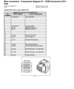 Case SR130, SR160 SkidSteer Service Manual
