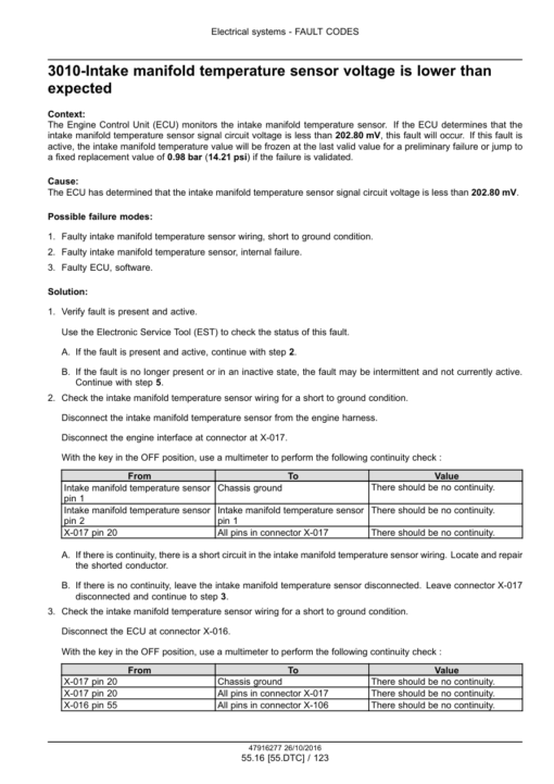 Case SR270, SV300, SV340, TR340, TV380 SkidSteer Repair Manual (Tier 4B)