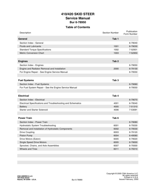 Case 410 and 420 SkidSteer Loader Repair Manual