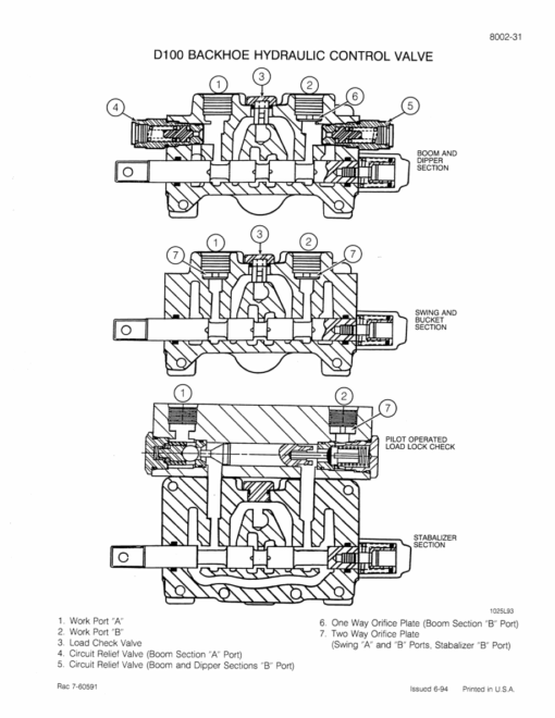Case 1838 Uni-Loader SkidSteer Repair Manual