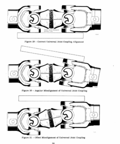 Case 1526, 1530, 1537 Uni-Loader SkidSteer Repair Manual