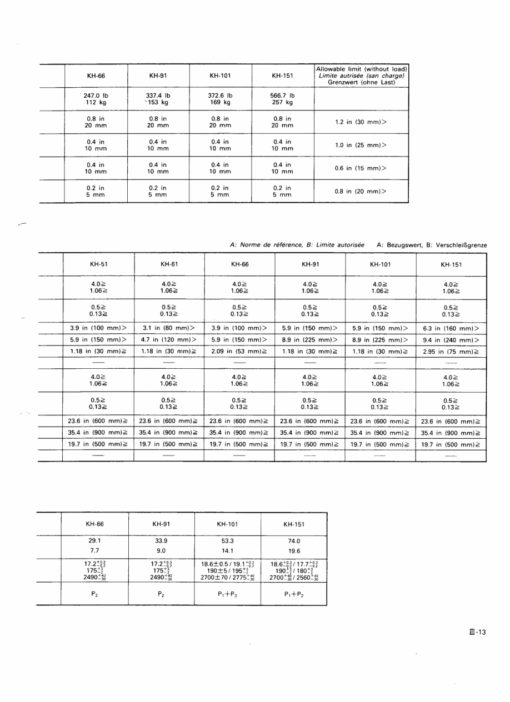 Kubota KH66, KH91, KH101, KH105 Excavator Workshop Repair Manual