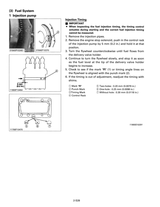 Kubota U10, U20, U30, U45 Excavator Workshop Repair Manual