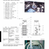 Kubota U15, U15-3 Excavator Workshop Repair Manual