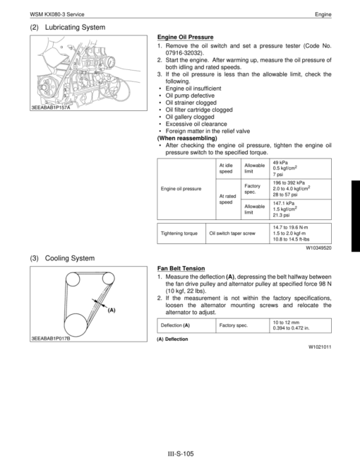 Kubota KX080-3 Excavator Workshop Repair Manual