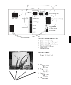 Kubota KX36-3, KX41-3S, KX41-3V Excavator Workshop Repair Manual