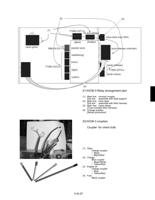Kubota KX36-3, KX41-3S, KX41-3V Excavator Workshop Repair Manual