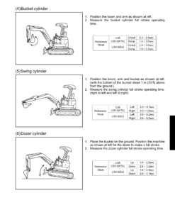 Kubota U35 Excavator Workshop Repair Manual