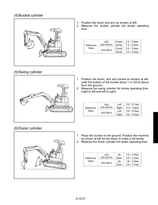 Kubota U35 Excavator Workshop Repair Manual
