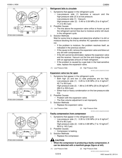 Kubota KX080-4 Excavator Workshop Repair Manual
