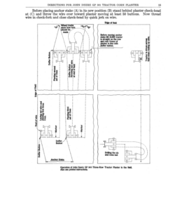 Alternative view of John Deere GP301 Three-Row Tractor Corn Planter Operator's Manual (DIR103B)