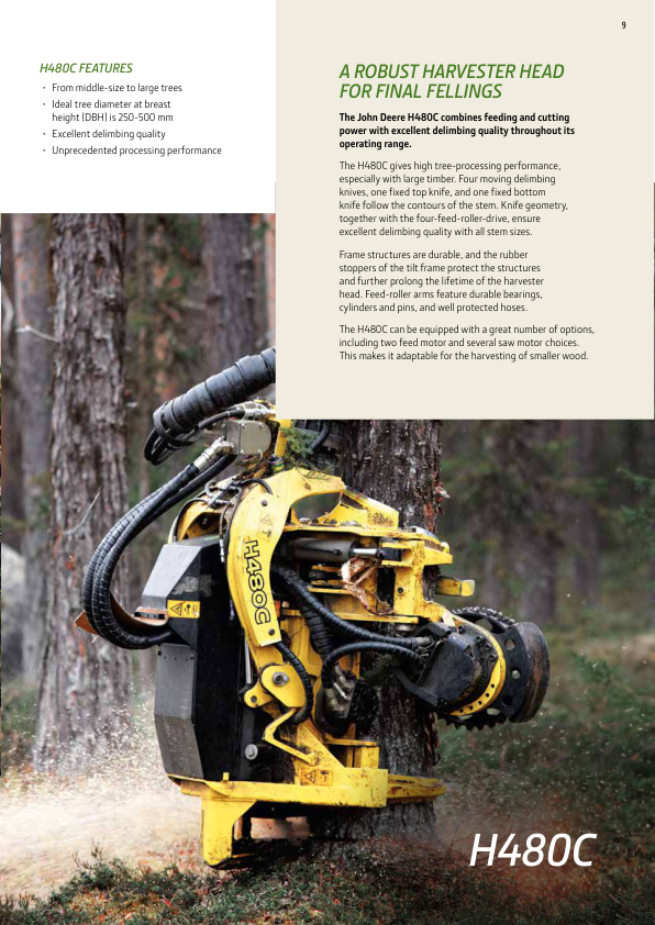 John Deere H219 Harvesting Heads Operator's Manuals (F718858) - Image 3