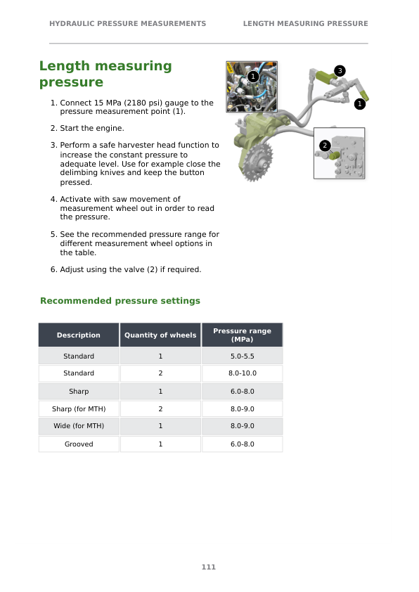 John Deere H425 Harvesting Heads Operator's Manuals (F722912) - Image 3