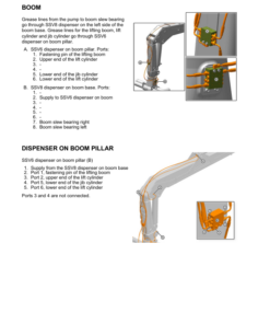 Alternative view of John Deere 1110G T2 FFC, 1210G T2 FFC, 1510G T2 FFC Forwarders Operator's Manuals (F723260)