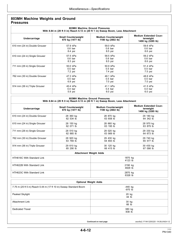 John Deere 803MH, 853MH, 859MH Tracked Harvesters Operator's Manuals (OMT499987X019) - Image 4