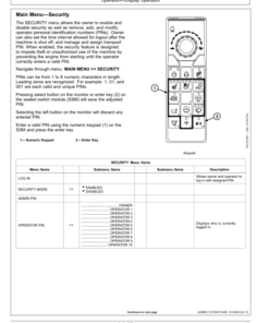 Alternative view of John Deere EDPR9 Excavators Operator's Manuals (OMT514374X019)